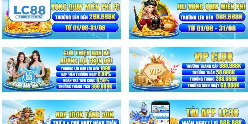 Cập nhật nhanh các chương trình ưu đãi đang được trang web áp dụng